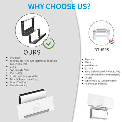 Starlink Gen 3 Router Mount | All-in-One Metal Wall Mount Kit