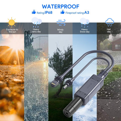 Starlink Mini 12V Power Kit | 150W PoE Injector & Splitter