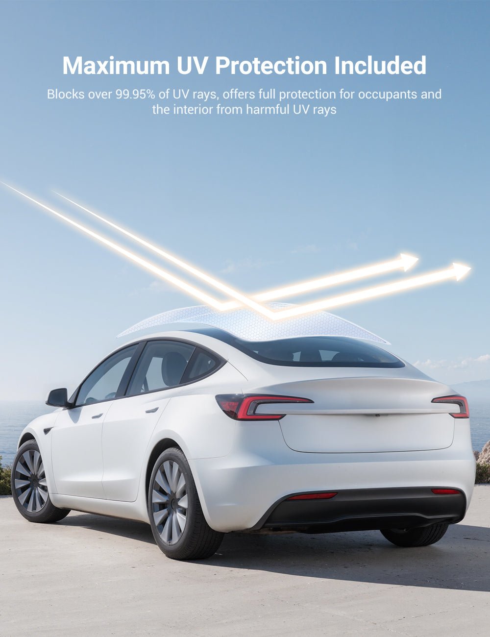 Summer Comfort Pack: Roof & Windshield Shades for Model 3 Highland