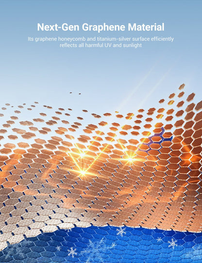 Summer Comfort Pack: Roof & Windshield Shades for Model 3 Highland