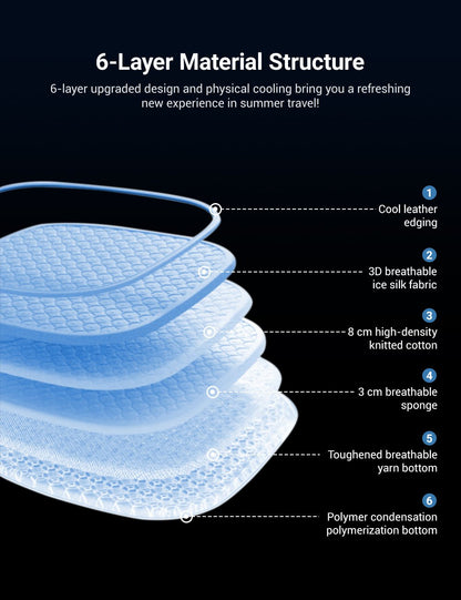 Summer Cooling Seat Covers for Tesla Model 3/Y