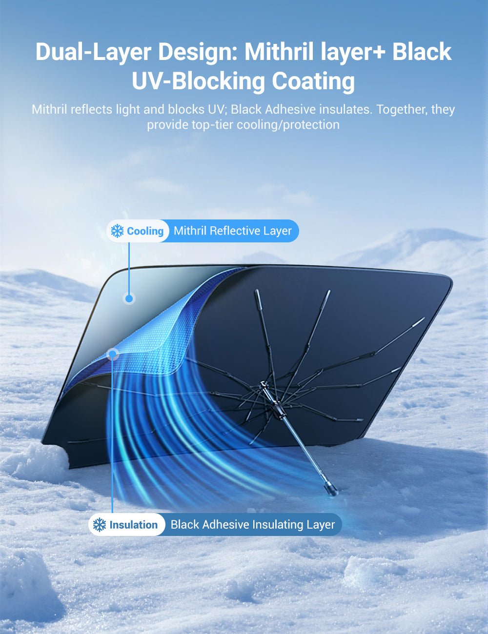 Sunroof Sunshade Umbrella for Tesla Model Y