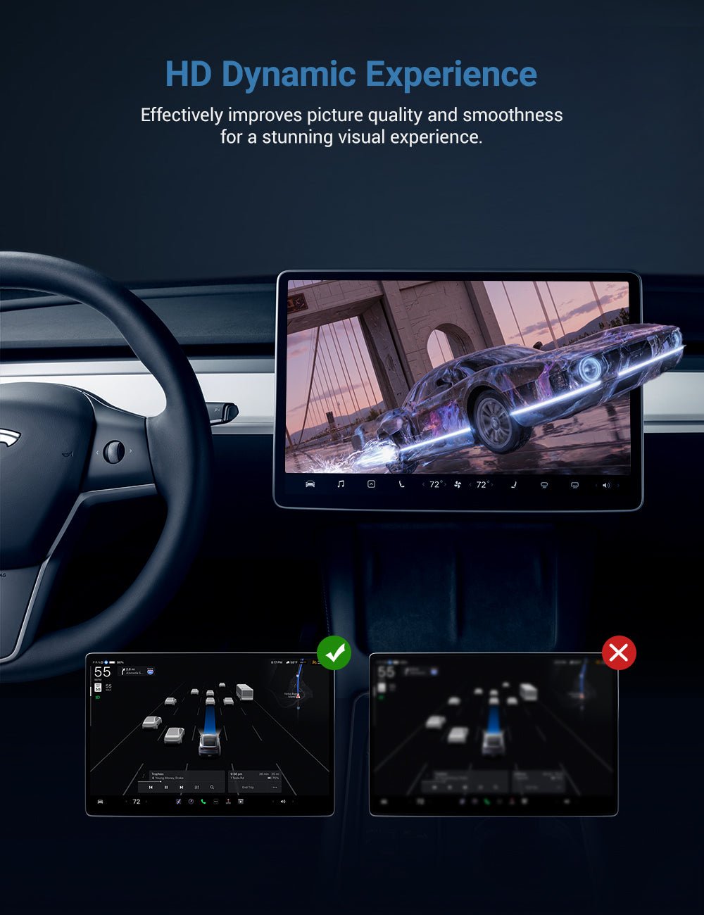 Tempered Glass 9H Screen Protector for Tesla Model 3 / Y