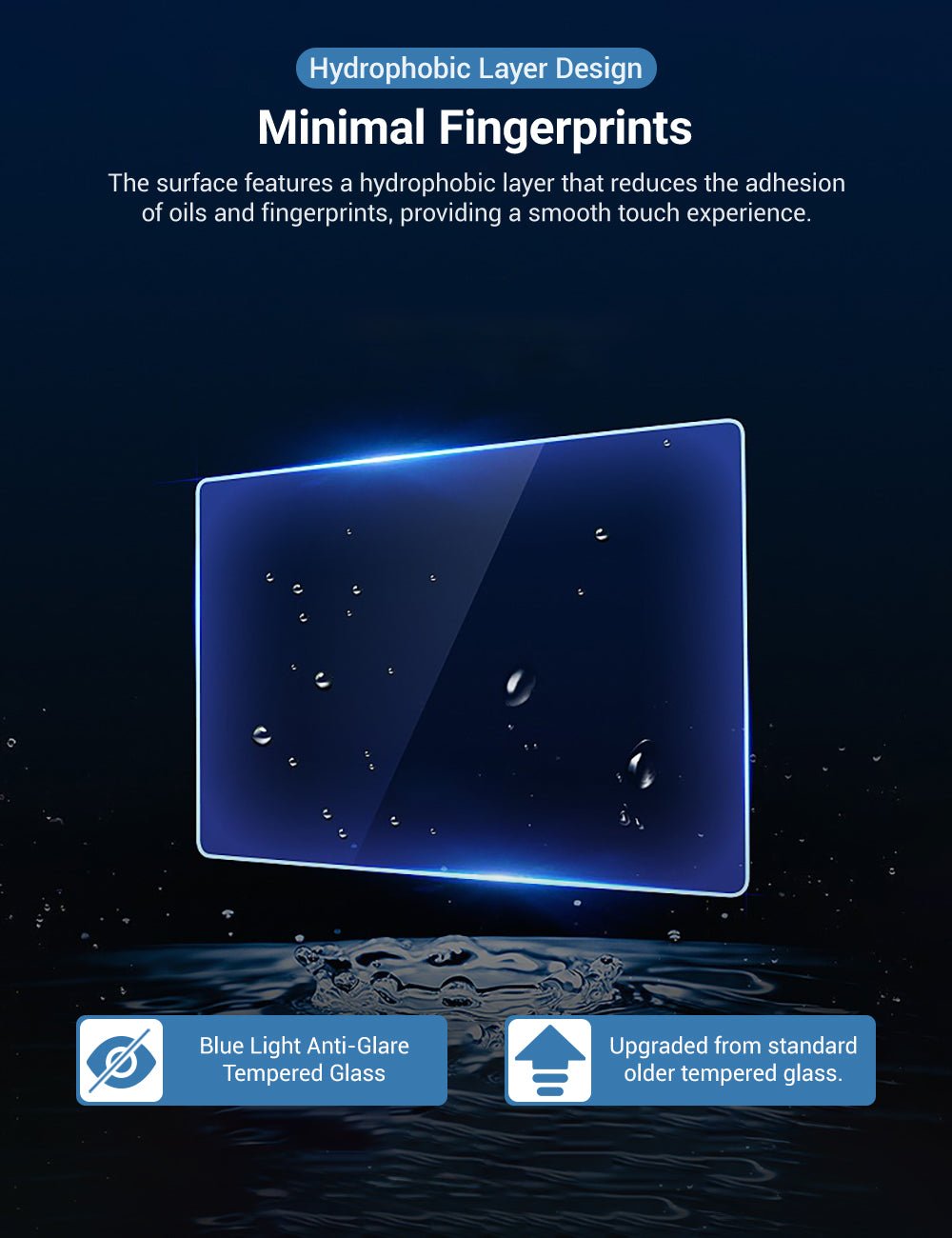 Tempered Glass Screen Protector for Model S/X【17 inch】