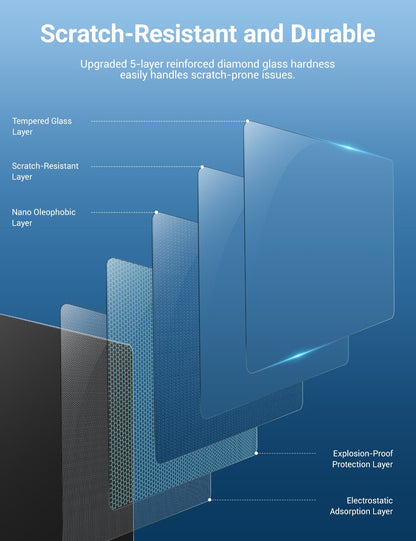 Tempered Screen Protector for Cybertruck