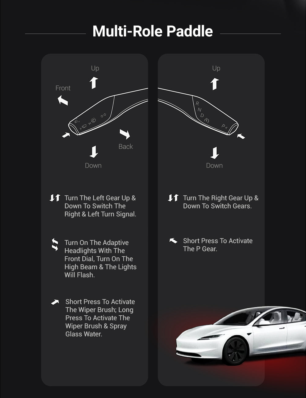 TESERY 7 Inch Gear Shift Touch Screen Dashboard Display for Tesla Model 3 Highland