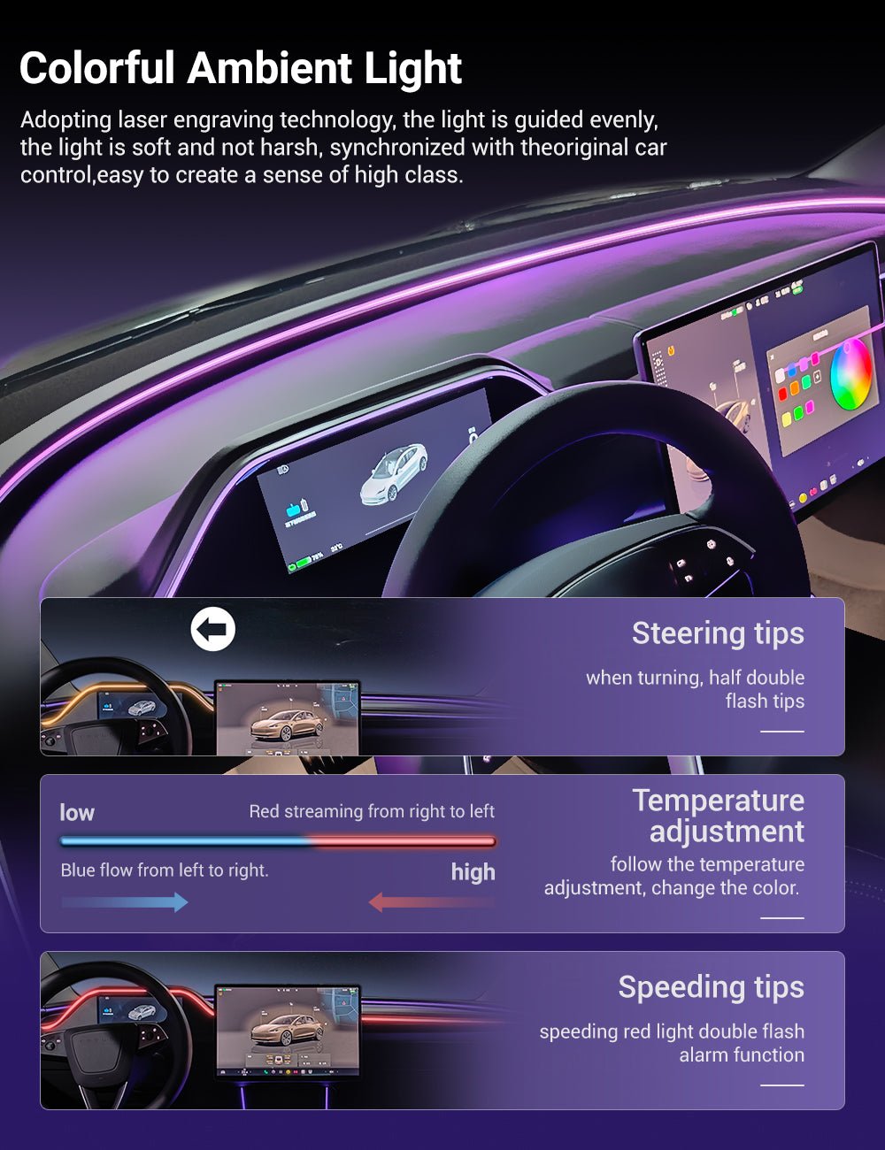 TESERY 8.9'' Integrated Dashboard Display with Ambient Lighting for Model 3 Highland / Model Y Juniper