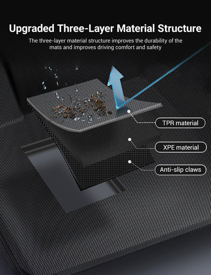 TESERY All Weather 3D Floor Mats for Tesla Model Y & Model 3 Highland