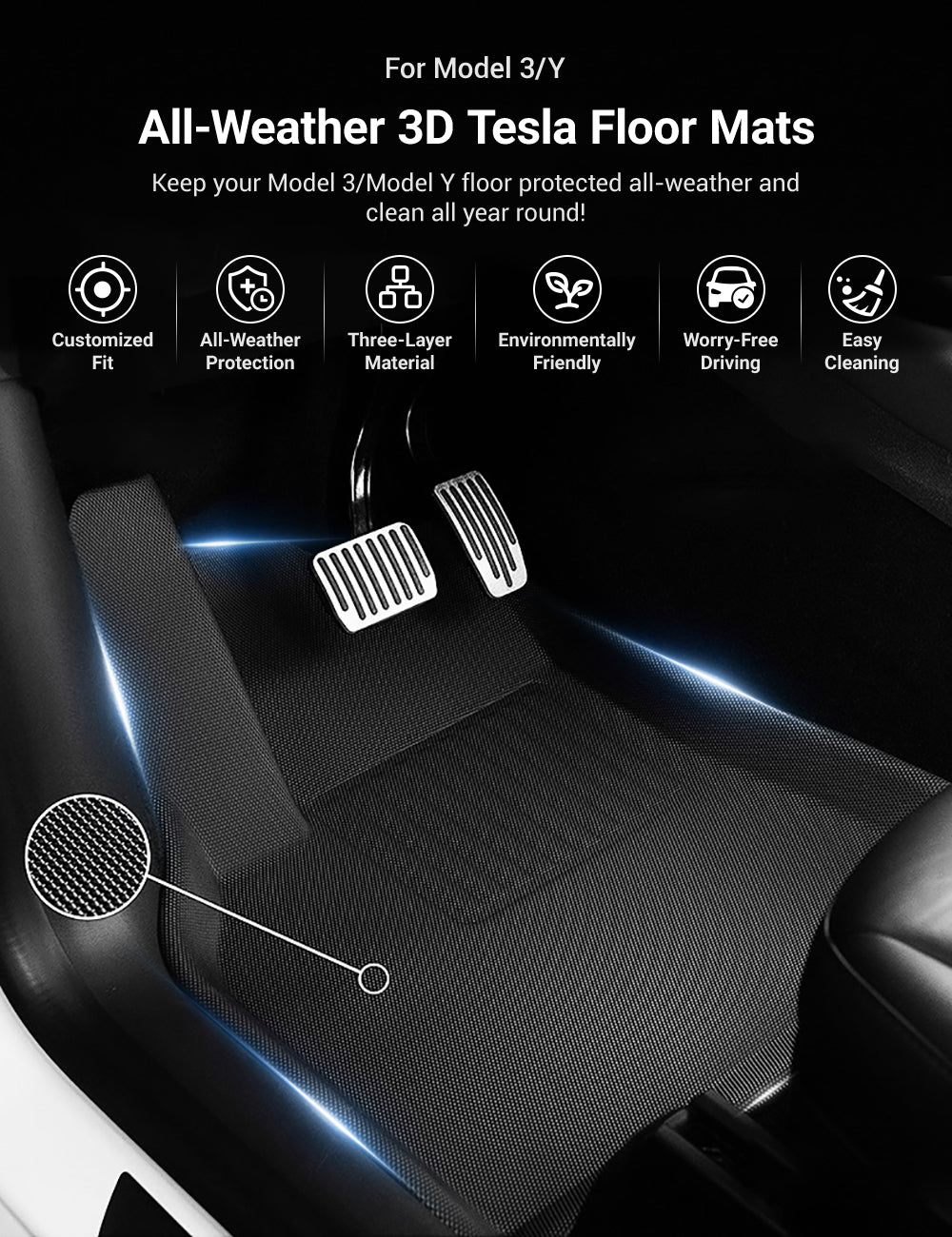 TESERY All Weather 3D Floor Mats for Tesla Model Y & Model 3 Highland