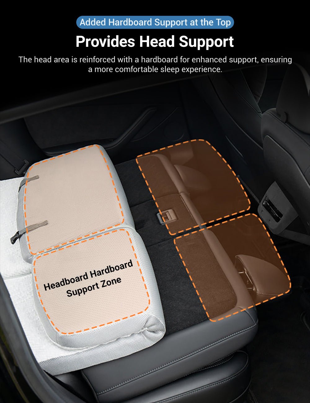 TESERY Camping Mattress for Tesla Model 3/Y