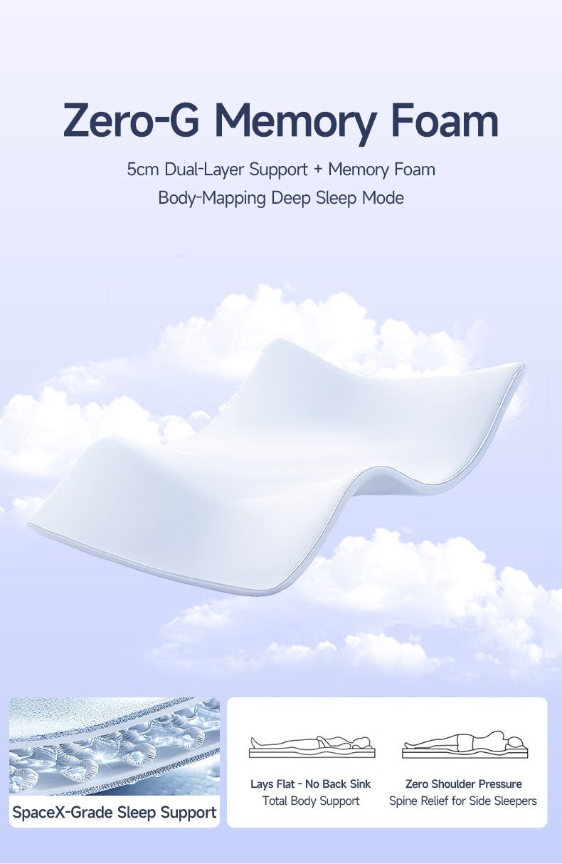 TESERY Camping Mattress for Tesla Model Y Juniper