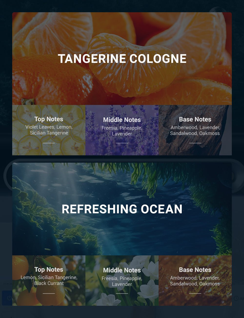 TESERY Car Fragrance Diffuser for Model 3/Y