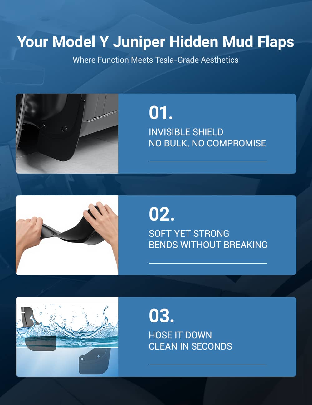 TESERY Hidden Mud Flaps Mud Guard for Model Y Juniper