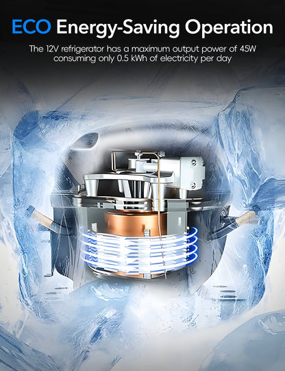 TESERY Rear Trunk On-Board Refrigerator for Tesla Model Y (5 Seaters)