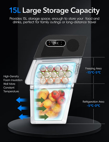 TESERY Rear Trunk On-Board Refrigerator for Tesla Model Y (5 Seaters)