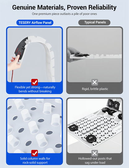 TESERY Seat Ventilation Seat Covers for Model 3 Highland & Model Y Juniper