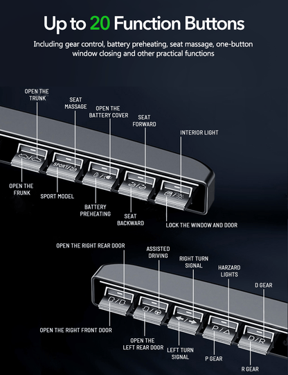 TESERY Toggle Physical Buttons for Model 3 Highland / Model Y Juniper