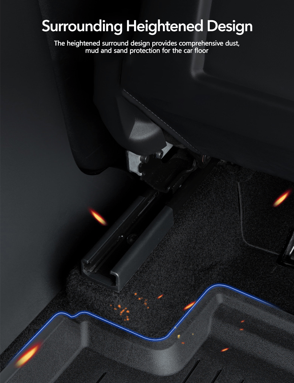 TESERY TPE+Menes Double Layer Floor Mats for Tesla Model 3 & Model Y