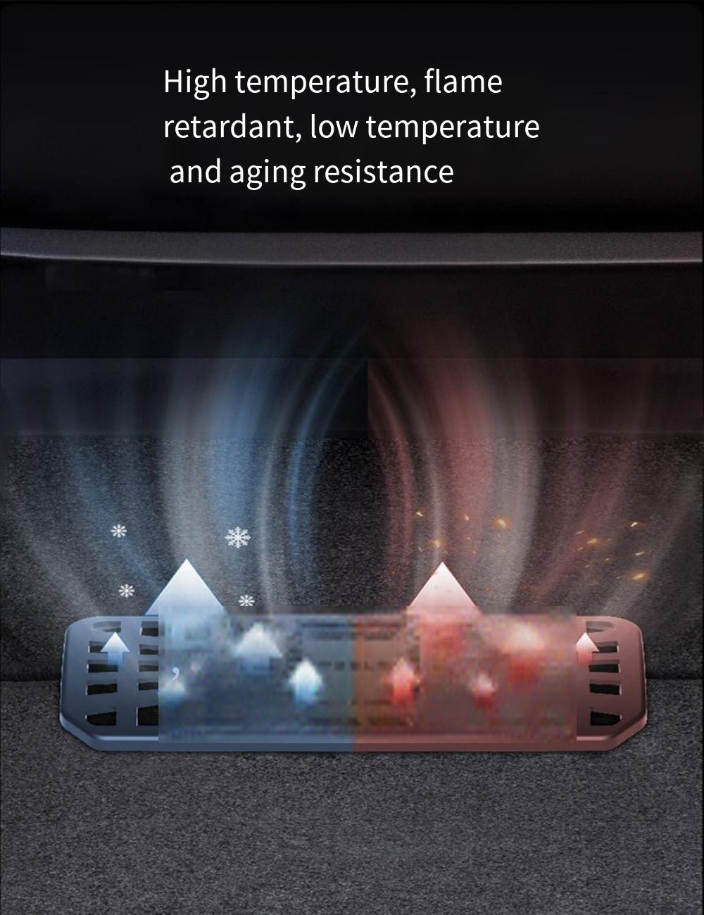 Under Seat Air Outlet Protection Cover for Tesla Model 3 Highland