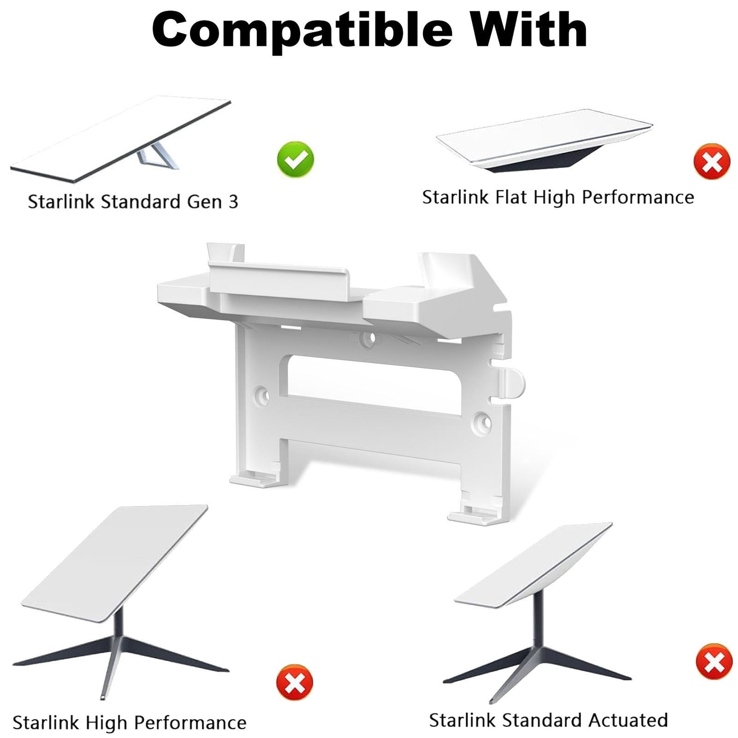 Wall Mount Kit for Starlink Gen 3 Router & Power Adapter