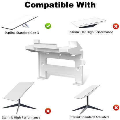 Wall Mount Kit for Starlink Gen 3 Router & Power Adapter